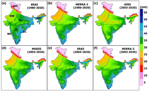 Graphical abstract: Long-term changes in precipitable water vapour over India derived from satellite and reanalysis data for the past four decades (1980–2020)