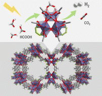 Graphical abstract: Active site imprinting on Ti oxocluster metal–organic frameworks for photocatalytic hydrogen release from formic acid
