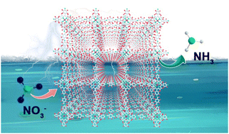 Graphical abstract: Near-unity electrochemical conversion of nitrate to ammonia on crystalline nickel porphyrin-based covalent organic frameworks