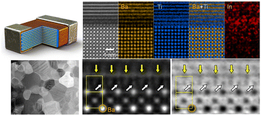Graphical abstract: Unveiling of interstice-occupying dopant segregation at grain boundaries in perovskite oxide dielectrics for a new class of ceramic capacitors