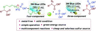 Graphical abstract: Visible-light-driven multicomponent reactions to access S-alkyl phosphorothioates using elemental sulfur as the sulfur source
