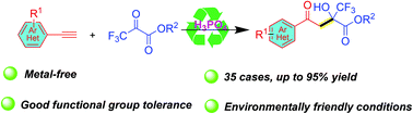 Graphical abstract: A convenient transformation of alkynes to α-hydroxy-α-CF3-γ-ketoester derivatives via H3PO4-catalyzed tandem hydration and aldol condensation