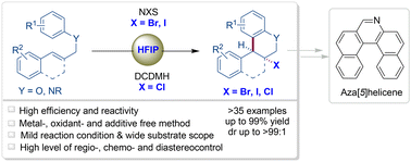 Graphical abstract: HFIP-promoted halo-carbocyclizations of N- and O-tethered arene–alkene substrates to access all halo (X = Br, I, Cl)-functionalized tetrahydroquinoline and chroman cores