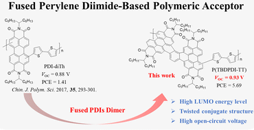 Graphical abstract: Fused perylene diimide-based polymeric acceptors for all-polymer solar cells with high open-circuit voltage