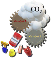 Graphical abstract: Bifunctional catalysts for the conversion of CO2 into value-added products – distance as a design parameter for new catalysts