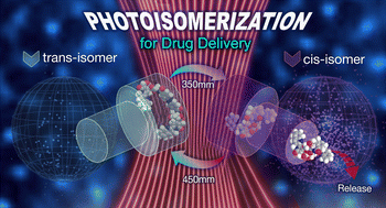 Graphical abstract: Light-activated controlled release of camptothecin by engineering porous materials: the ship in a bottle concept in drug delivery
