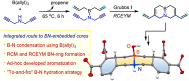 Graphical abstract: From propenolysis to enyne metathesis: tools for expedited assembly of 4a,8a-azaboranaphthalene and extended polycycles with embedded BN