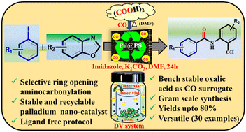 Graphical abstract: Supported Pd-catalyzed ring opening and chemoselective aminocarbonylative coupling of benzoxazoles with aryl iodides