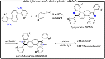 Graphical abstract: Modular synthesis of C2-symmetric nitrogen-containing polyaromatics via visible light-enabled reductive aza-6π electrocyclization