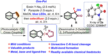 Graphical abstract: Platform for 3-fluoro-3-hydroxyoxindoles: photocatalytic C–N cross-coupling and deaminative oxidation–fluorohydroxylation