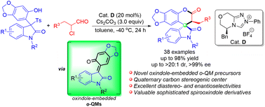 Graphical abstract: NHC-catalyzed stereoselective synthesis of spirooxindole lactones from in situ generated oxindole-embedded o-quinone methides and aldehydes