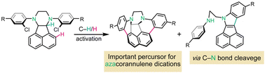 Graphical abstract: C–H activation-enabled synthesis of a piperazine-embedded azadibenzo[a,g]corannulene analogue