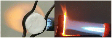 Graphical abstract: Cellulose/silica composite microtubular superfoam with excellent flame retardancy, thermal insulation and ablative resistance