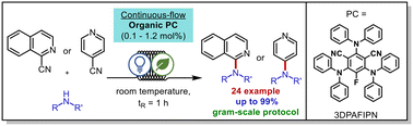 Graphical abstract: Photochemical organocatalytic heteroarylation of anilines and secondary alicyclic amines in continuous-flow