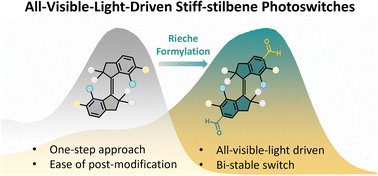 Graphical abstract: All-visible-light-driven stiff-stilbene photoswitches