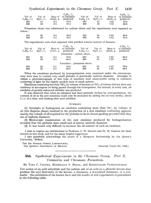 344. Synthetical experiments in the chromone group. Part X. Coumarin and chromone formation