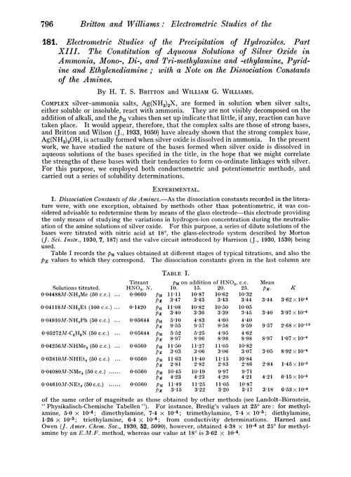 181. Electrometric studies of the precipitation of hydroxides. Part XIII. The constitution of aqueous solutions of silver oxide in ammonia, mono-, di-, and tri-methylamine and -ethylamine, pyridine and ethylenediamine; with a note on the dissociation constants of the amines