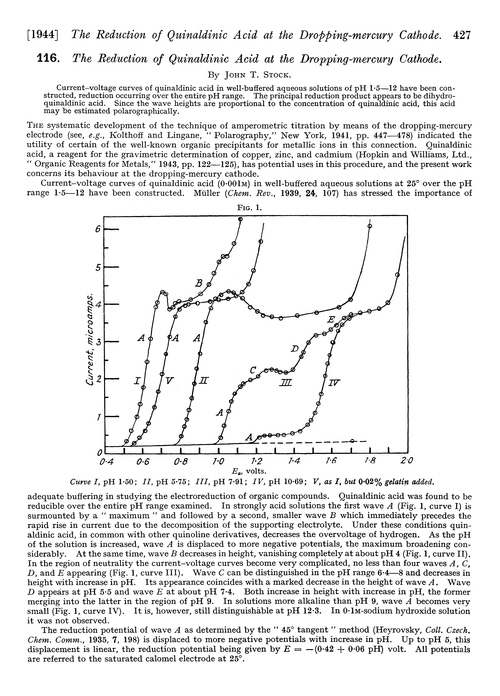 116. The reduction of quinaldinic acid at the dropping-mercury cathode