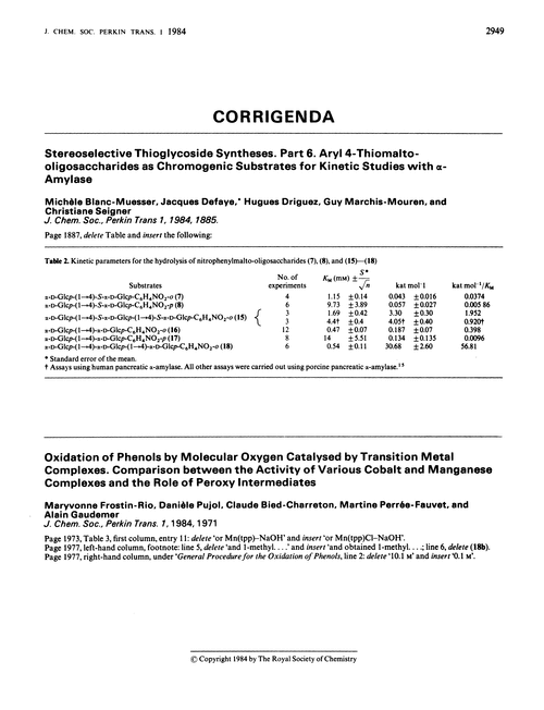 Corrigenda