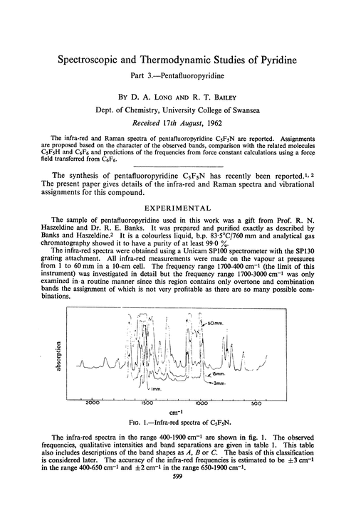 Spectroscopic and thermodynamic studies of pyridine. Part 3.—Pentafluoropyridine