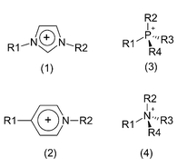 Four important classes of cations for ionic liquids: (1) imidazolium-, (2) pyridinium-, (3) phosphonium-, (4) ammonium-class.