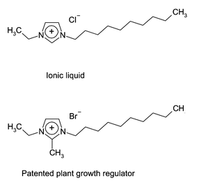 Comparison of 1-decyl-3-methylimidazolium chloride ([dmim][Cl]) and a patented plant growth regulator.