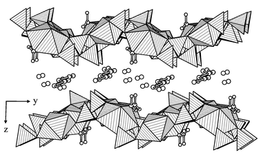 Three-dimensional packing of USO-2. Tetrahedra and pentagonal bipyramids represent [SO4] and [UO7] moieties, respectively. Selected hydrogen atoms have been removed for clarity.