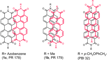 Transverse and longitudinal displacements of the stacked π-systems in the crystals of red (PR 178), maroon (PR 179) and black (PBI 32) perylene bisimide pigments.