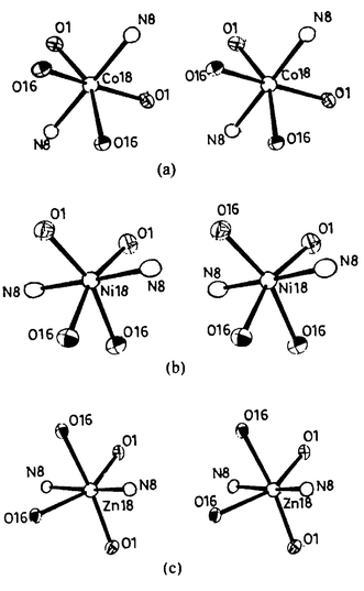Stereo views of the primary coordination spheres for the complexes (a)
					7
					(CoN2O4), (b)
					8
					(NiN2O4) and (c)
					9
					(ZnN2O4).