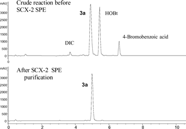 Purification of tagged intermediate 3a by solid-phase extraction with an acidic SCX-2 SPE cartridge.