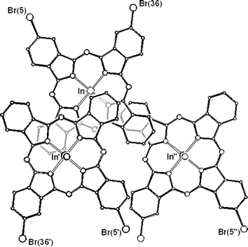 Upper left shows a view of a molecule of 3 containing the indium atom In and with centroid Nx. Disorder arises from alternative sites occupied by the bromine atom as shown. Majority (95%) occupation occurs at Br(5); minority occupation (5%) occurs at Br(36). The figure also shows the molecule overlapping with both its first nearest neighbour, with centroid Nx′
						(molecule with In′, lower left) and second nearest neighbour, with centroid Nx″
						(molecule containing In″, lower right). Alkyl chains have been omitted for clarity.