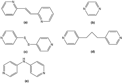 Chemical structures of the di-pyridyl-type molecules used in the present study: (a) trans-1,2-bis(2-pyridyl)ethylene, (b) pyrazine, (c) 2,2′-dithiopyridine, (d) 1,3-bis(4-pyridyl)propane, and (e) bis(4-pyridyl)amine.