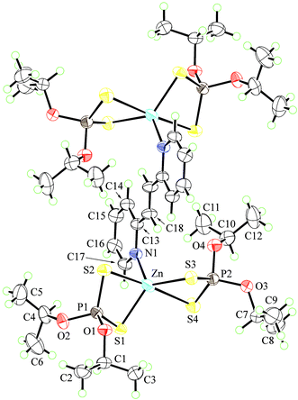 Coordination geometry for the zinc centre in the dinuclear structure of [Zn(S2P(OiPr)2)2(2-NC5H4C(H)C(H)C5H4N-2)0.5]2 (2). Click here to access a 3D image of Fig. 2.