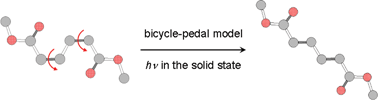 Solid-state photoisomerization of 1via the bicycle-pedal model. The phenyl ring is omitted for clarity.