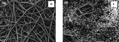 
            SEM micrograph of (a) clean nanofiber membrane before filtration and (b) nanofiber membrane after filtration with 1 μm polystyrene particles.