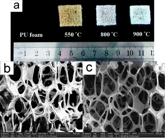 (a) Representative photographs of the used polyurethane (PU) foam and the as-made alumina monoliths after calcination at various temperatures. SEM images of the as-made alumina monoliths calcined at 550 °C (b) and 900 °C (c), respectively.