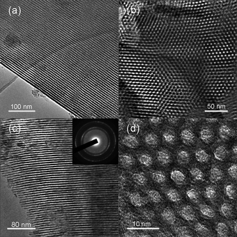 
          TEM images of the hierarchical alumina monolith calcined at 550 °C viewed along (a) [110] and (b) [001] directions. TEM images of an alumina monolith calcined at 900 °C viewed along (c) [110] and (d) [001] directions (the inset in (c) is the corresponding SAED pattern).