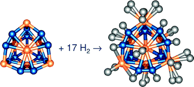 Example of a Ti metcar Ti8C12 as a potential hydrogen storage media, binding 17H2 to the molecule. Figure taken with permission from ref. 169. Copyright (2006) by Elsevier Publishing.