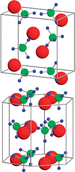 Crystal structures of LiBH4 in (a) orthorhombic room temperature phase, (b) high temperature hexagonal phase. Red represents Li, green B, and blue H, respectively. Figure taken with permission from ref. 88. Copyright (2004) by the American Physical Society (URL: http://link.aps.org/abstract/PRB/v69/e245120).