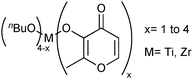 General chemical structure of M(n-butoxide)4−x(maltolate)x used as catalysts in esterification of fatty acids in the presence of methanol.