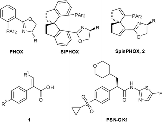 Representative P,N chiral ligands for Ir(i)-catalyzed hydrogenation of α,β-unsaturated carboxylic acids.