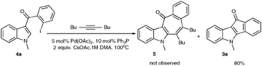 Reaction of 2-benzoyl indole 4a with 5-decyne.