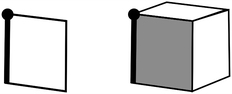 Left, a flag of a 2-D tiling (a contiguous polygon, edge and vertex). Right a flag of a 3-D tiling (a contiguous polyhedron, polygon, edge and vertex).