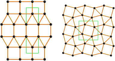 Two 2-periodic nets of tilings by triangles and squares 33.42 (left cem) and 32.4.3.4 (right tts).