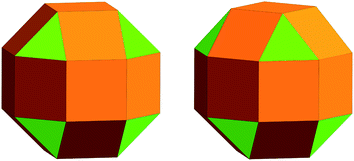 Left: a rhombicuboctahedron rco with all vertices related by symmetry (symmetry Oh) and with vertex symbol 3.43 Right: a second polyhedron (symmetry D4d) with two kinds of vertex, but both having symbol 3.43. Both polyhedra also have the same face symbol [38.418].