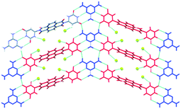 Hydrogen-bonded layer in the crystal structure of 11:M. The assembly is driven by complementary triple hydrogen bonds between 11 (red) and melamine (blue).57