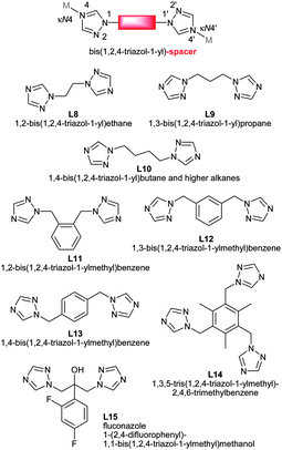 Bis- and tris(1,2,4-triazol-1-yl) derived flexible bridging ligands with spacer modification between the typically κN4:N4′ metal-coordinating triazole moieties. References: L8,103L9,104L10,104,105L11,106L12,106,107L13,106,108L14,106L15.109