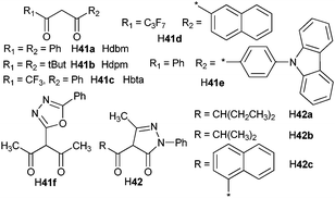 β-Diketones, pyrazolones, and their derivatives as ligands for lanthanide-based emissive layers in OLEDs.
