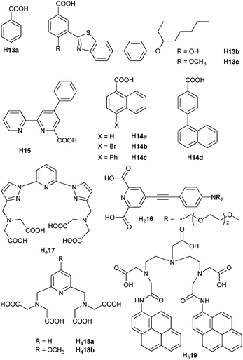 Carboxylic and polyaminocarboxylic acids.75,77–81,91,97