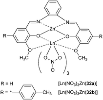 Zinc complexes with Schiff bases.